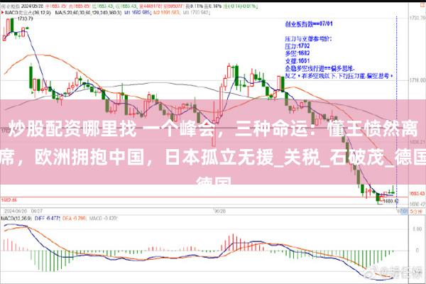 炒股配资哪里找 一个峰会，三种命运：懂王愤然离席，欧洲拥抱中国，日本孤立无援_关税_石破茂_德国