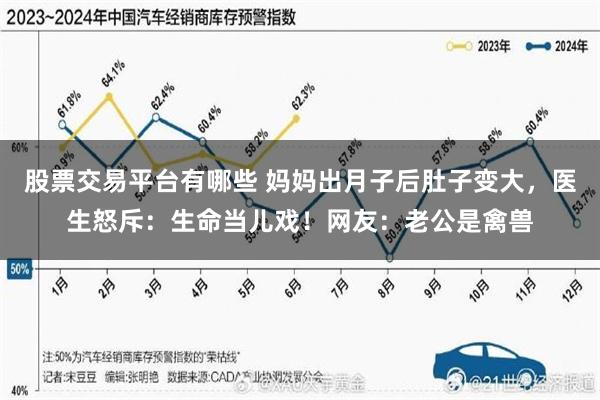 股票交易平台有哪些 妈妈出月子后肚子变大，医生怒斥：生命当儿戏！网友：老公是禽兽